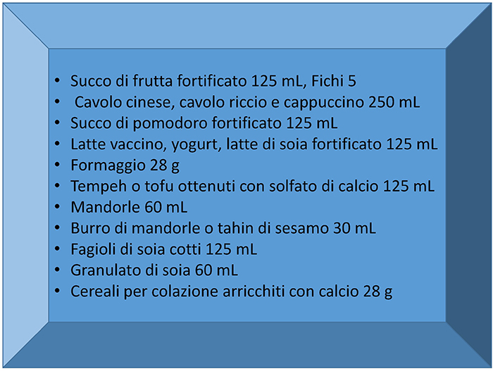 15.1 ) FARMACIA DEL CORSO GUADAGNINO-alimenti ricchi di calcio